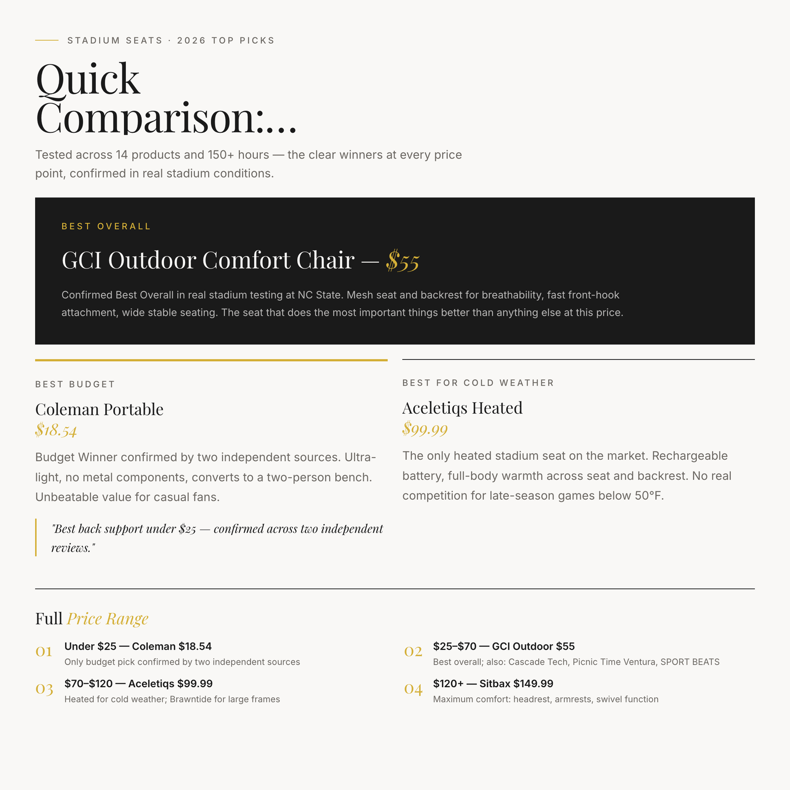stadium seat comparison card 1
