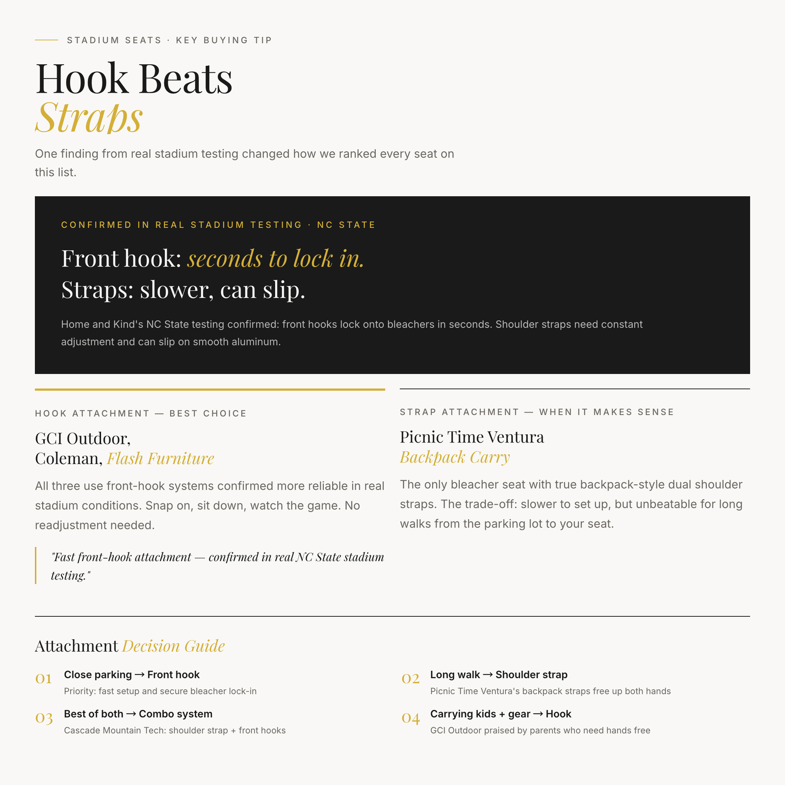stadium seat comparison card 2